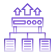 Data Integrity